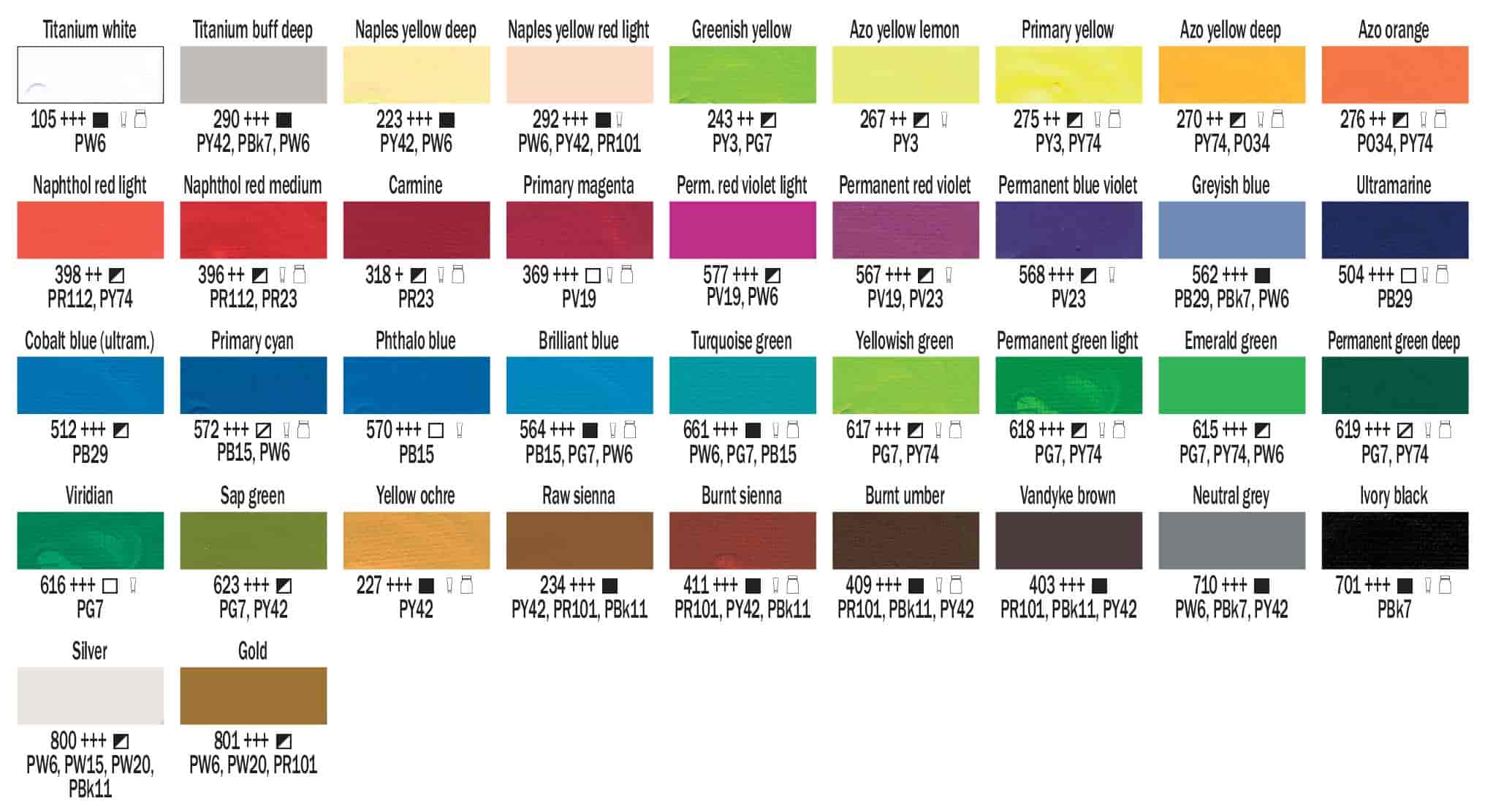 Art Creation acrylic color chart